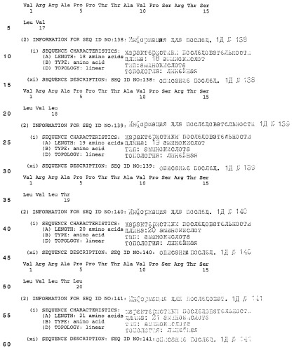 Тромбопоэтин (патент 2245365)