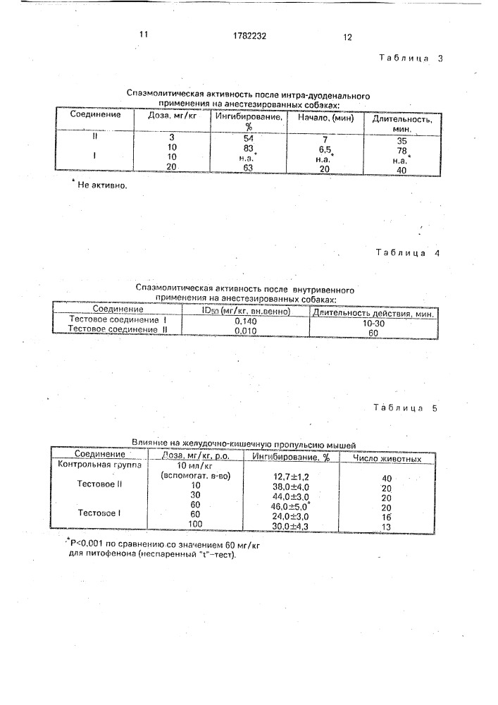 Способ получения разветвленных алкиловых эфиров 2-[4-(2- пиперидино-этокси)-бензоил]-бензойной кислоты или их фармацевтически приемлемых солей (патент 1782232)