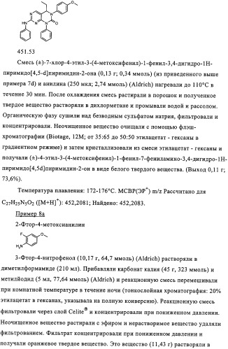 Производные пиримидо [4,5-d]пиримидина, обладающие противораковой активностью (патент 2331641)