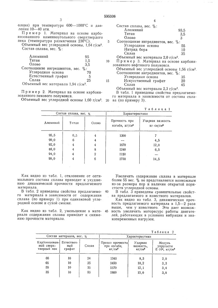 Самосмазывающийся материал (патент 535336)