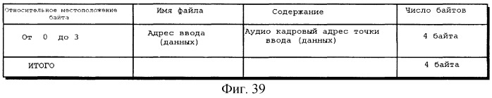 Способ и устройство для обработки данных с авторскими правами (патент 2249245)