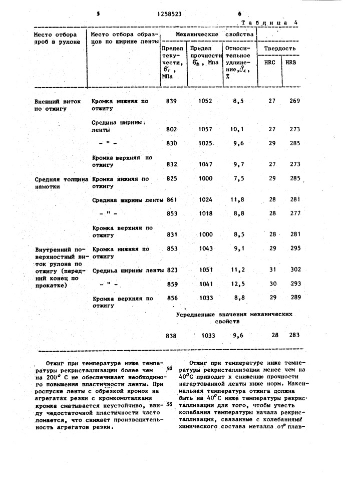 Способ изготовления холоднокатаной высокопрочной ленты (патент 1258523)