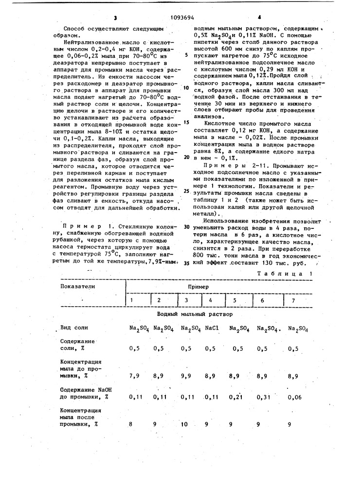 Способ удаления мыла из нейтрализованного масла (патент 1093694)