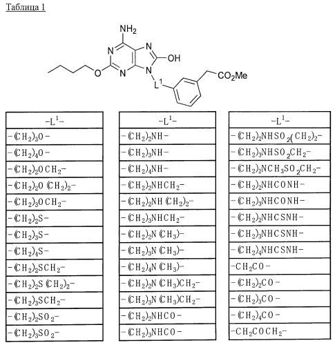 9-замещенное производное 8-оксоаденина и лекарственное средство (патент 2397171)