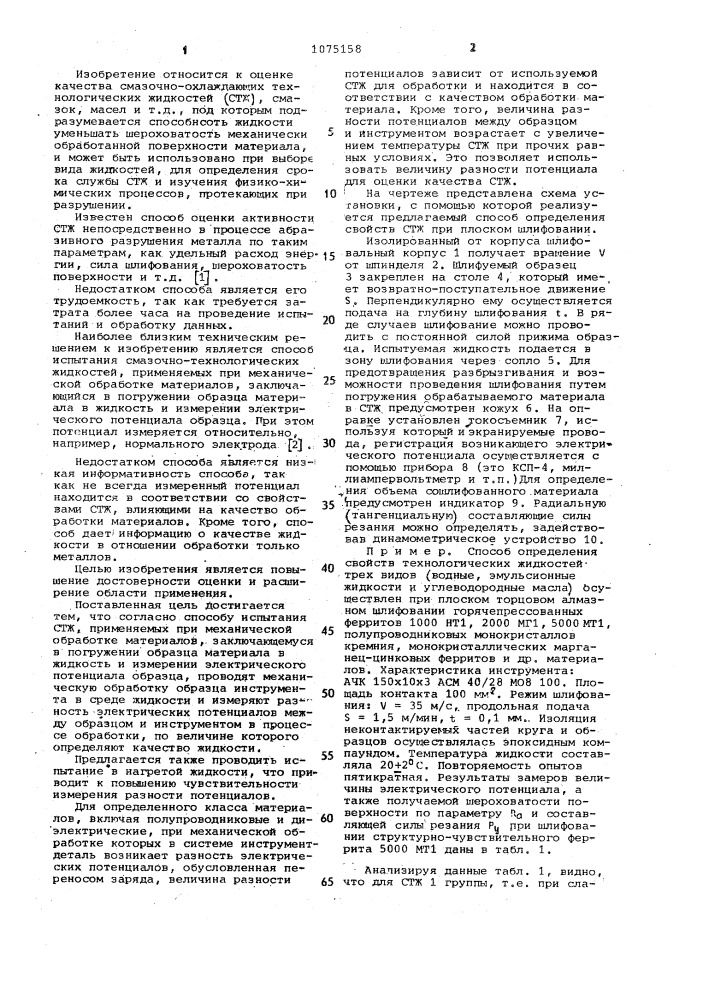 Способ испытания смазочно-технологических жидкостей, применяемых при механической обработке материалов (патент 1075158)