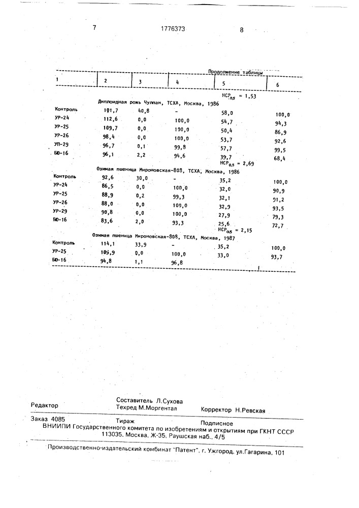 Гаметоцид для пшеницы и ржи (патент 1776373)