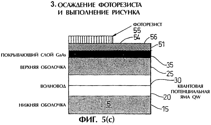 Способ изготовления оптических приборов (патент 2291519)