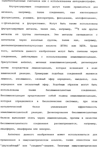 Ее3-семейство белков и соответствующие днк-последовательности (патент 2333918)