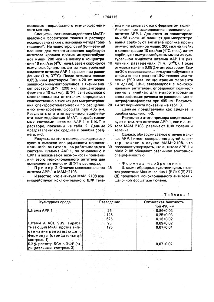 Штамм гибридных культивируемых клеток животных mus мusсulus l - продуцент моноклонального антитела к щелочной фосфатазе тюленя (патент 1744112)