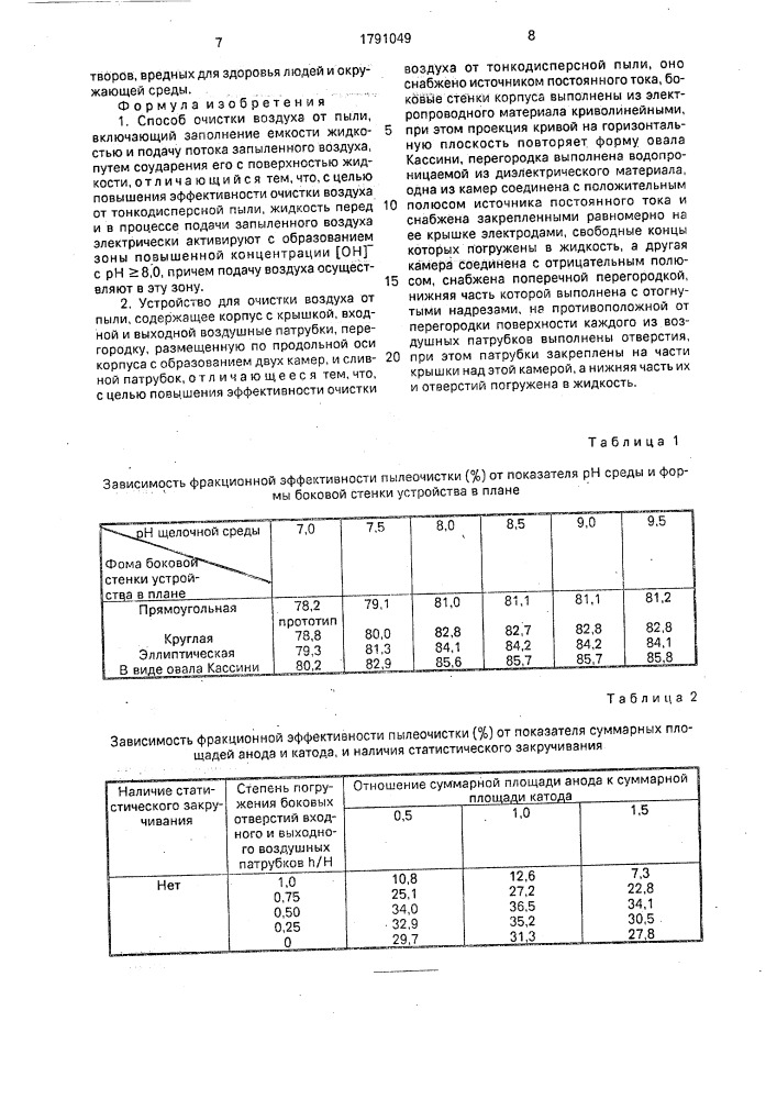 Способ очистки воздуха от пыли и устройство для его осуществления (патент 1791049)