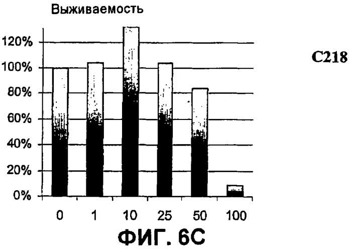 Применение (1s,2r) энантиомера милнаципрана для получения лекарственного средства (патент 2317817)