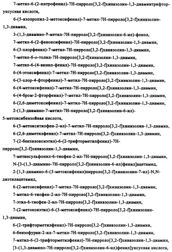 Производные диаминопирролохиназолинов в качестве ингибиторов протеинтирозинкиназы (патент 2345079)