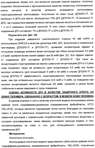 Применение дгк (dha), эпк (epa) или эпк, полученных из дгк, для лечения патологии, связанной с окислительным повреждением клетки, a также их нетерапевтические применения (патент 2437583)