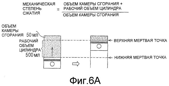 Двигатель внутреннего сгорания с искровым зажиганием (варианты) (патент 2411381)