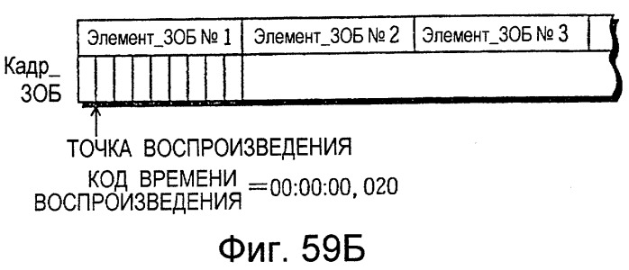 Плата полупроводниковой памяти, устройство воспроизведения, устройство записи, способ воспроизведения, способ записи и считываемый посредством компьютера носитель записи (патент 2255382)