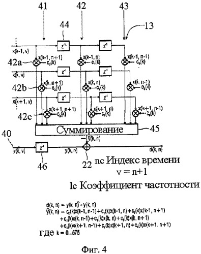 Устройство и способ окончательной обработки спектральных значений и кодирующее устройство и декодер для аудиосигналов (патент 2423740)