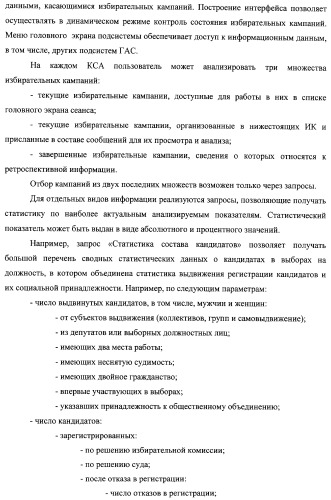 Способ подготовки и проведения голосования с помощью автоматизированной системы (патент 2312396)