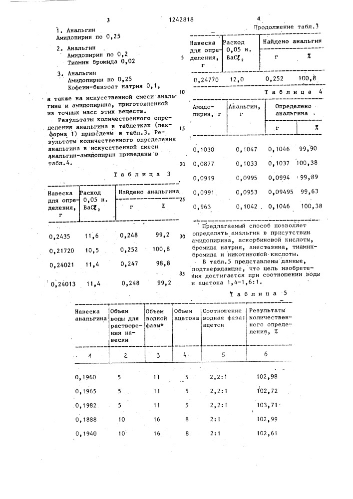 Способ определения анальгина (патент 1242818)