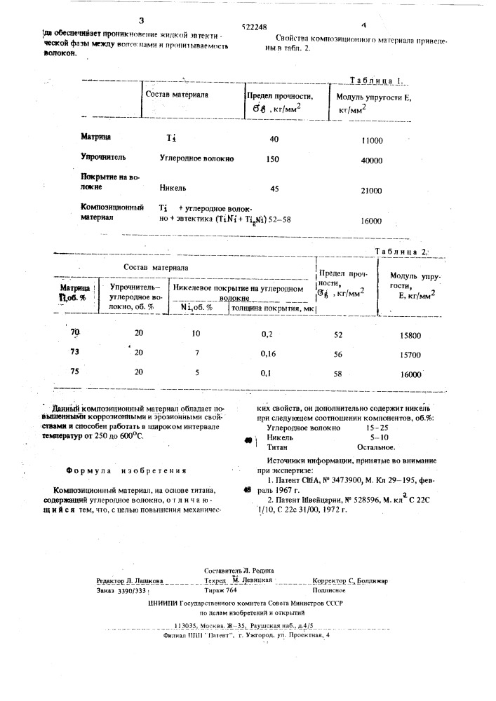 Композиционный материал на основе титана (патент 522248)