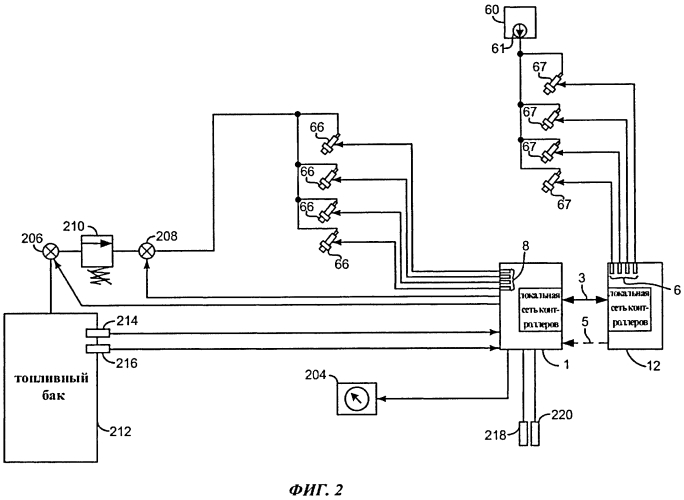 Система двигателя (варианты) и способ эксплуатации двигателя (патент 2578616)