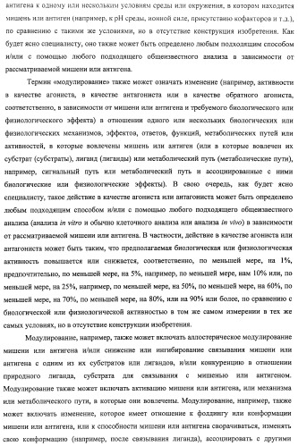 Аминокислотные последовательности, направленные на rank-l, и полипептиды, включающие их, для лечения заболеваний и нарушений костей (патент 2481355)