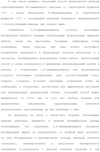 Способы лечения или профилактики аутоиммунных заболеваний с помощью соединений 2,4-пиримидиндиамина (патент 2491071)
