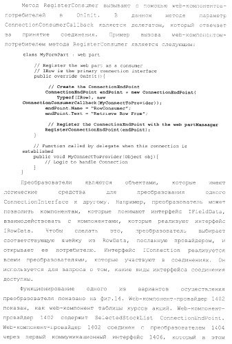 Инфраструктура для создания модульных web-приложений (патент 2370809)