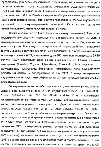 Соединения, представляющие собой стиролильные производные, для лечения офтальмических заболеваний и расстройств (патент 2494089)