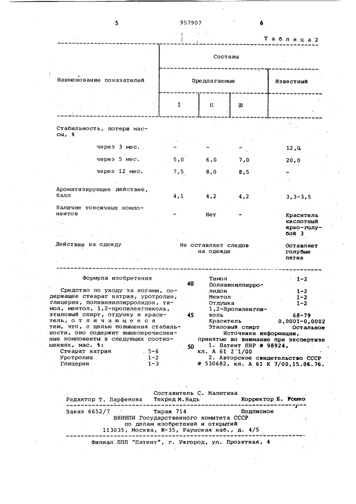 Средство по уходу за ногами (патент 957907)