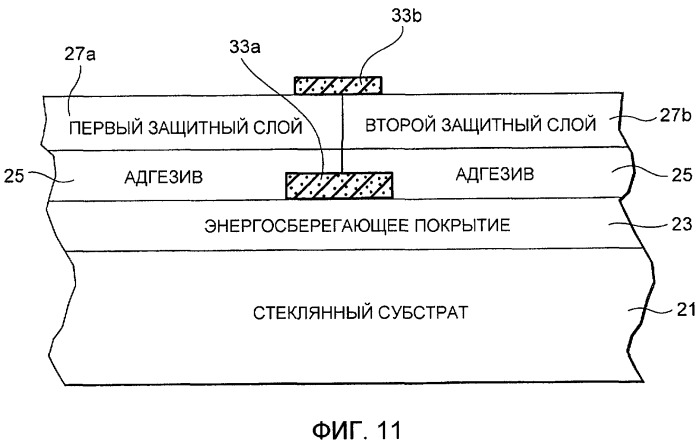 Способ получения покрытого стеклянного изделия и используемый в нем промежуточный продукт (патент 2459919)