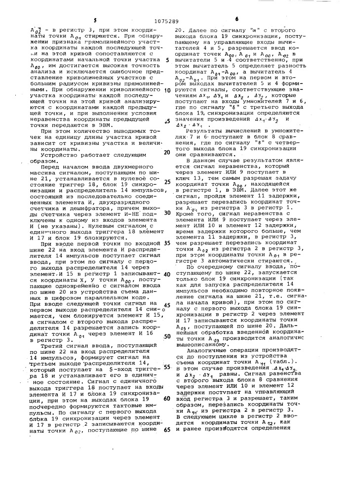 Устройство для сокращения избыточности информации (патент 1075289)