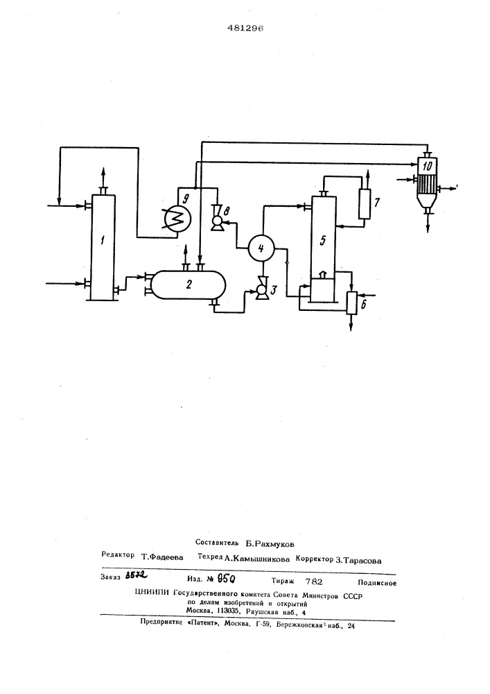 Способ очистки газов от кислых компонентов (патент 481296)
