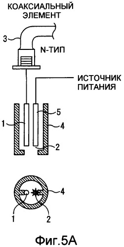Устройство зажигания, двигатель внутреннего сгорания, свеча зажигания, плазменное оборудование, устройство для разложения отработавшего газа, озонообразующее/стерилизующее/дезинфицирующее устройство и устройство для устранения запахов (патент 2418978)