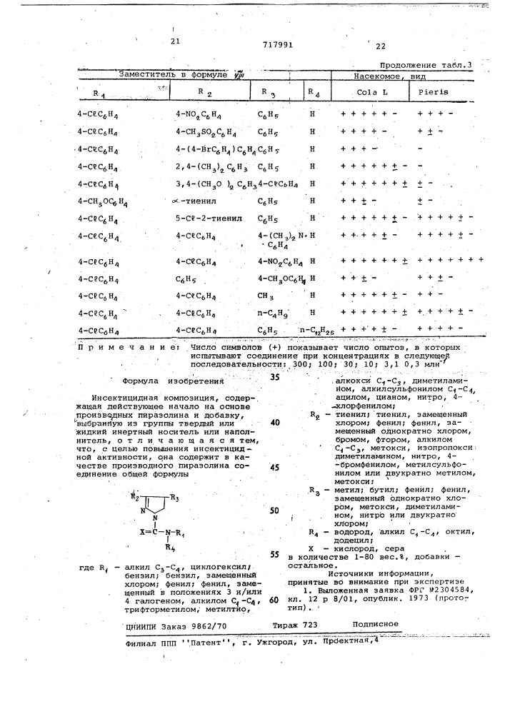 Инсектицидная композиция (патент 717991)
