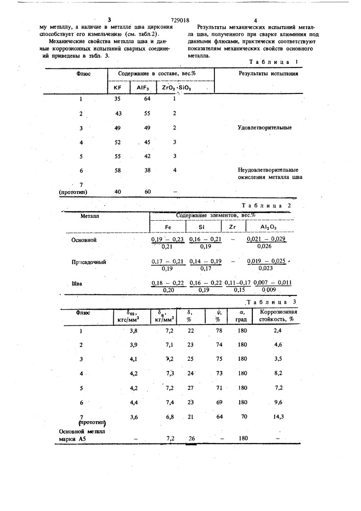 Флюс для сварки алюминия и его сплавов (патент 729018)