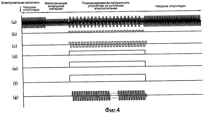 Бесконтактная система электропитания (патент 2440635)