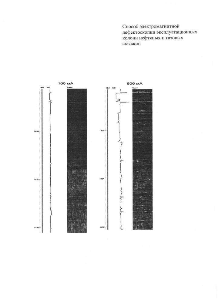 Способ электромагнитной дефектоскопии эксплуатационных колонн нефтяных и газовых скважин (патент 2651732)