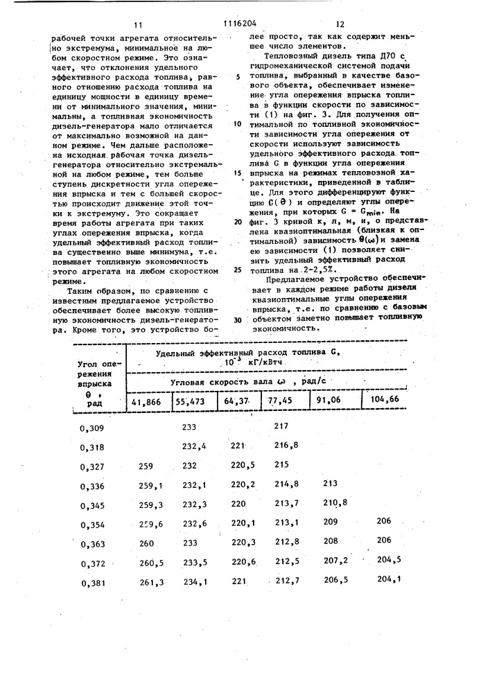 Устройство управления впрыском топлива в дизель-генератор (патент 1116204)