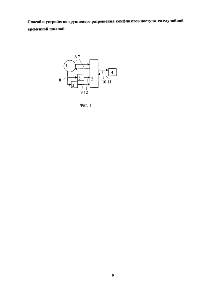 Способ и устройство группового разрешения конфликтов доступа со случайной временной шкалой (патент 2627121)