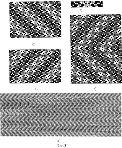 Способ получения тканей поперечных ломаных теневых переплетений (патент 2478743)