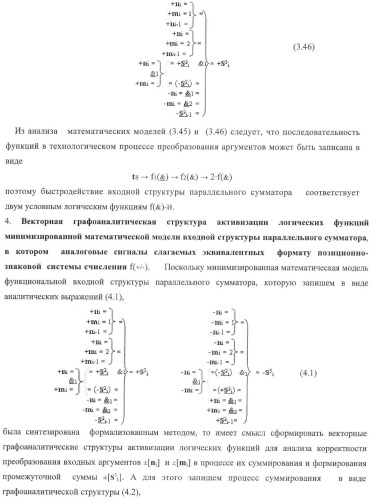 Входная структура параллельного сумматора в позиционно-знаковых кодах f(+/-) (варианты) (патент 2378682)