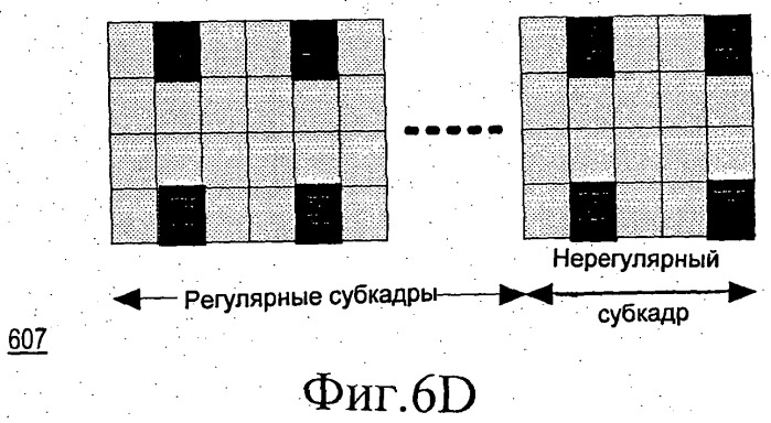 Способ и устройство для размещения пилот-сигналов (патент 2458470)