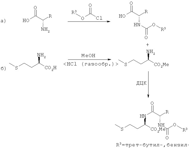 Дипептиды в качестве кормовых добавок (патент 2536467)