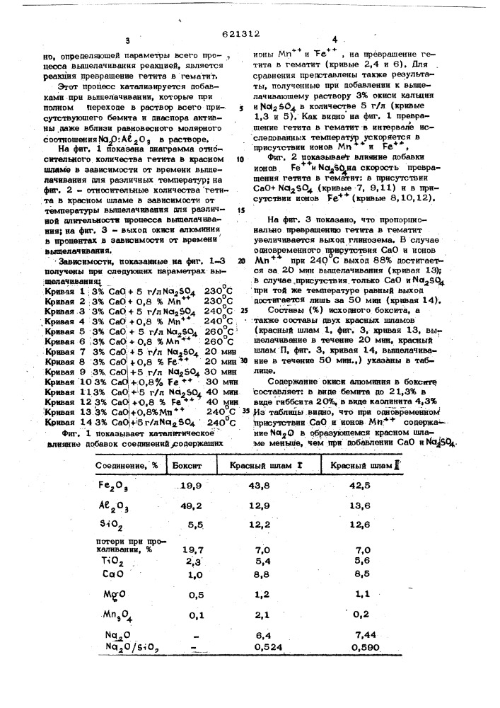 Способ обработки гетитсодержащего боксита (патент 621312)