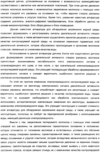 Способ биологического мониторинга окружающей среды (варианты) и система для его осуществления (патент 2308720)