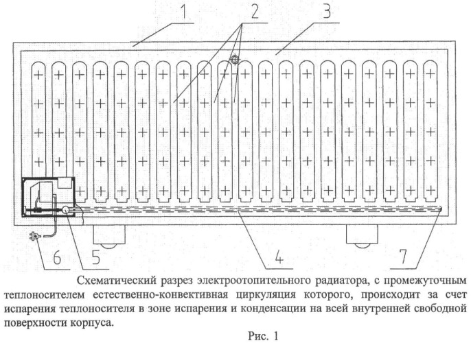 Способ работы электроотопительного радиатора (патент 2450216)