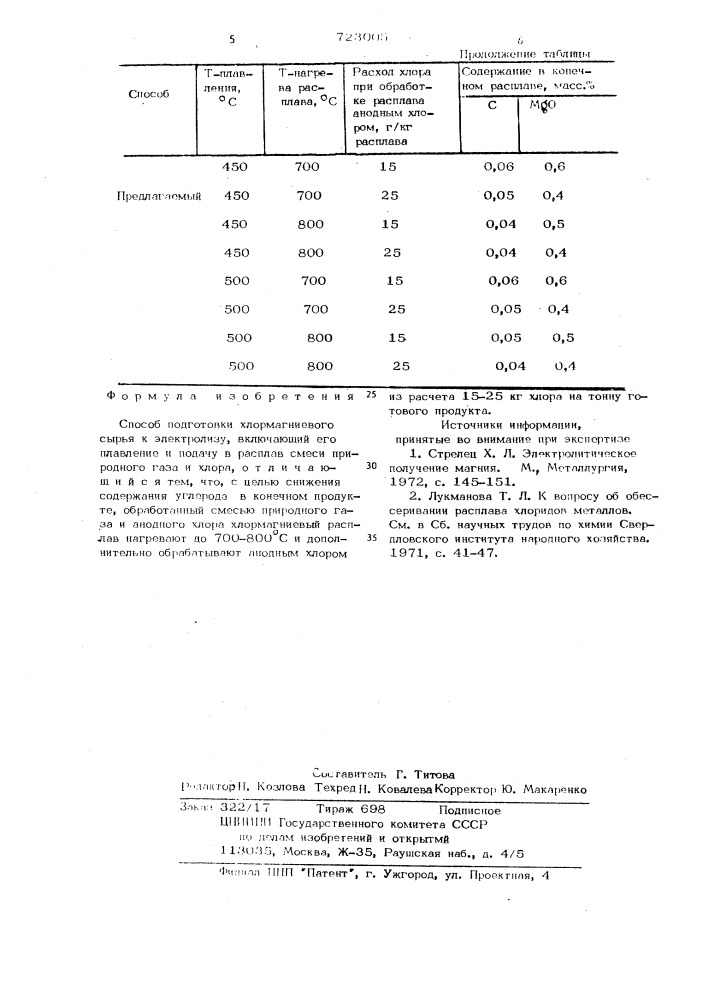 Способ подготовки хлормагниевого сырья к электролизу (патент 723005)