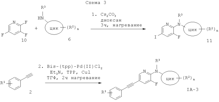Позитивные аллостерические модуляторы (рам) (патент 2561920)