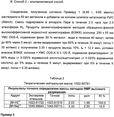 Аналоги рапамицина и их применение при лечении неврологических, пролиферативных и воспалительных заболеваний (патент 2394036)