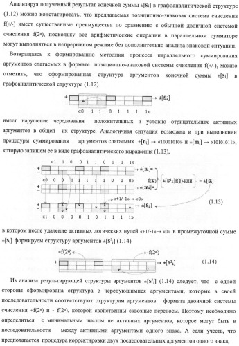 Входная структура параллельного сумматора в позиционно-знаковых кодах f(+/-) (варианты) (патент 2378682)